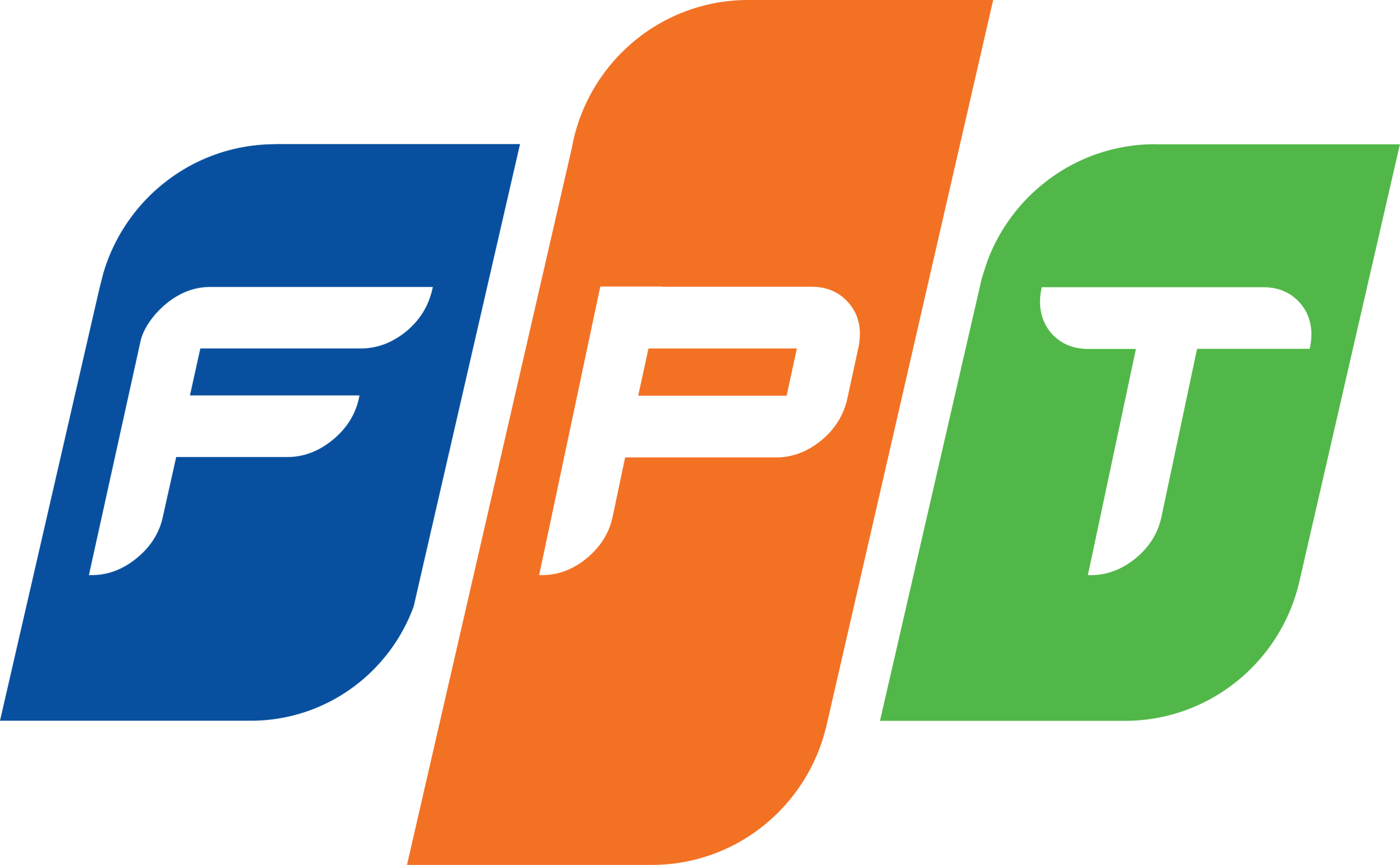 Mạng Viễn Thông FPT